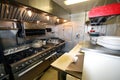 Small kitchen in a restaurant Royalty Free Stock Photo