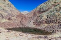 Small lake in Parc Natural Comunal de les Valls del Comapedrosa national park in Andor