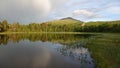 Small Lake and train station in Abisko National Park in Sweden