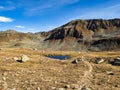 Small mountain lake between Dischma and Sertig Valley in the Davos mountains. Hiking in autumn.