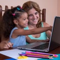 Small multiracial girl and her mother working on a laptop comput