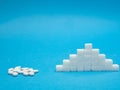 Small pills of sugar replacement vs refined sugar