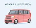 Small pink japanese kei car sample. Perspective front view.