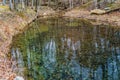 A Small Pond at Carvin Cove Reservoir Royalty Free Stock Photo