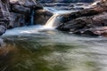 Small Portion of Bonanza Falls