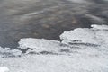 Small river or creek covered with ice in winter, snow crystals visible Royalty Free Stock Photo