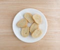 Small slices of French bread on a white plate Royalty Free Stock Photo