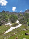 Small snow glacier is coming down a beautiful and mighty Indian Himalayan Mountain face.