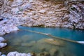 Small stretch of the Volturno river in early spring, Molise region, Italy