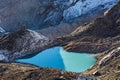 Small turquoise lake, Nepal