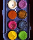 A small used pallette of watercolor paints for kids. Arts supplies, colors, creative process