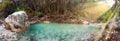 Small waterfall in the jungle with turquoise water, panorama