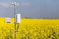 Smart agriculture and smart farm technology concept. Weatherstation Royalty Free Stock Photo