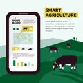 Smart agriculture template with cows