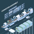 Smart Assembly Line Isometric Composition Royalty Free Stock Photo