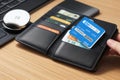 Smart Banking with a smart wallet for payment by credit and debit card.