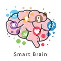 Smart Brain symbol icon design. Royalty Free Stock Photo