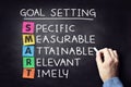 Smart business goal setting concept Royalty Free Stock Photo