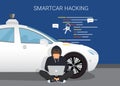 Smart car hacking attack Royalty Free Stock Photo