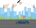Smart Car signal