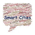 Smart Cities Word Cloud. Key Topics in Urban Innovation & Technology Royalty Free Stock Photo