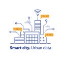 Collecting urban data, smart city, convenient services, modern technology, office building area