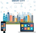 Smart city concept and internet of things