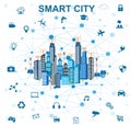 Smart city concept and internet of things