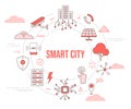 smart city concept skyline building solar panel tree camera smartphone connection server city concept with icon set template