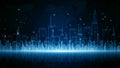 Smart City Digital Cyberspace, Digital Data Network Connections, Global Communication 5g High-Speed Internet Connection, Data