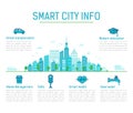 Smart city info. Modern city. Vector infographics