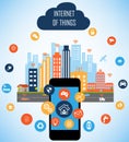 Smart City and Internet of things concept Royalty Free Stock Photo