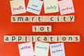 Smart city IoTinternet of things applications model. wooden cubes with the words