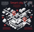 Smart city isometric