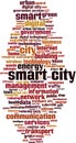 Smart city word cloud Royalty Free Stock Photo