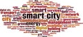 Smart city word cloud Royalty Free Stock Photo