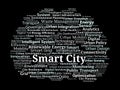 Smart City Word Cloud. Urban Innovation, Technology, Data Systems, and Sustainability Concepts Royalty Free Stock Photo