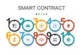 Smart Contract Infographic design
