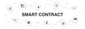 Smart Contract Infographic 10 steps
