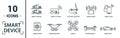 Smart Devices icon set. Include creative elements drone, smart car, smart house, solar battery roof, smart speaker icons. Can be