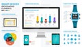 Smart devices infographic elements