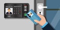 Smart digital door lock