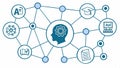 Smart education network, e,learning network, digital education, education tech, learning icons, tech education vector design