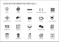 Smart factory icons like sensor, rfid, production process, automation, augmented reality