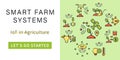 Smart farm banner