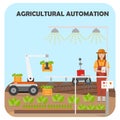 Smart farm flat background. Agricultural automation and robotics