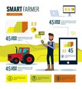 Smart farmer infographics. Farm Data analysis and management concept. Royalty Free Stock Photo