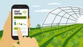 Smart farming and greenhouse in agriculture