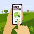 Smart farming template. Innovation technology in agriculture.