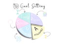 SMART Goal Setting with colourful pastel chalk tone hand-drawn style in pie chart presentation Royalty Free Stock Photo